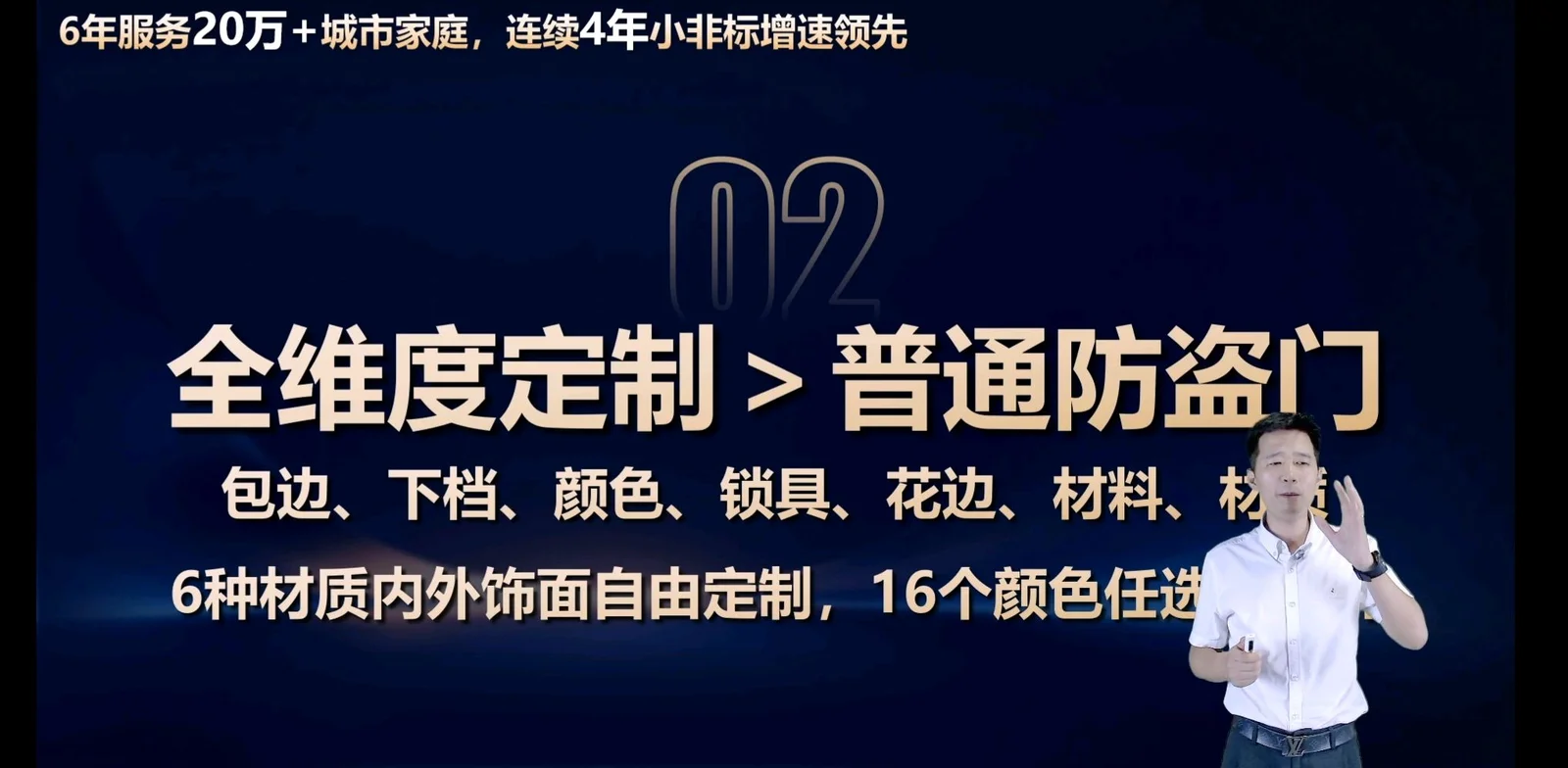 系列三：标准门定制，宽 1.1 米*高 2.4 以内不加钱