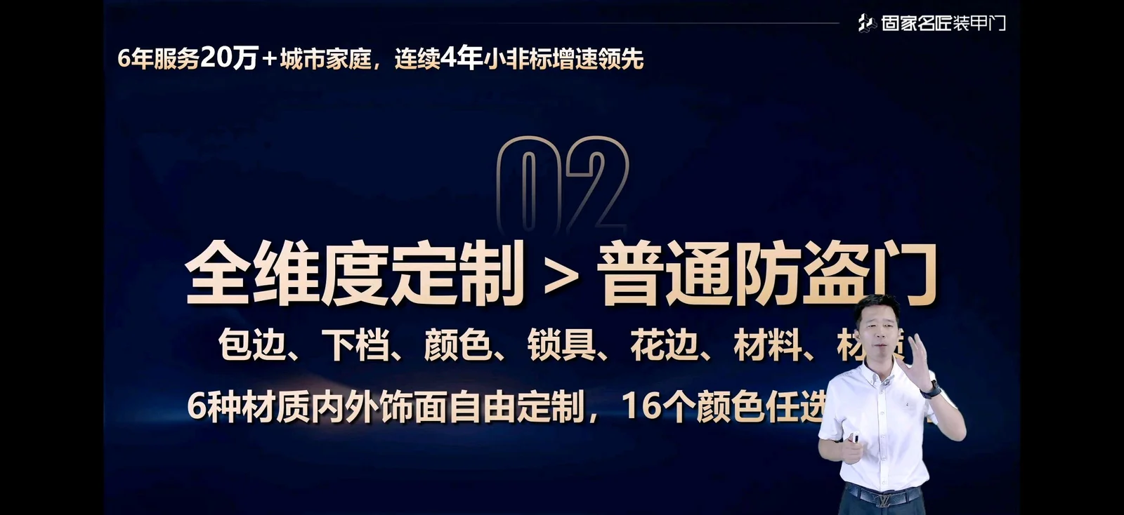 装甲防盗门系列